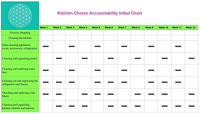 Chore Chart Sample A