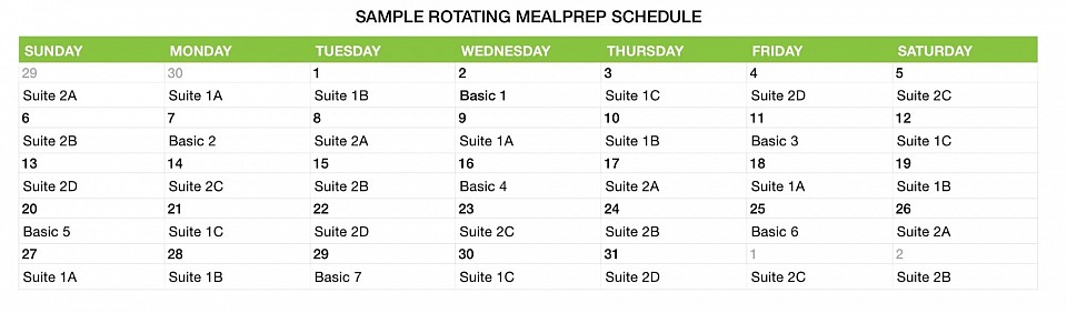 Rotational MealPrep Schedule, Finding Camelot